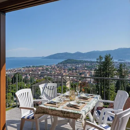 Apartament Panoramic's Loft Tramonto *